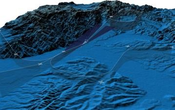 Planung von Flugrouten, Codierung und Flug-Validierung von P-RNAV und konventionellen SIDs/STARs