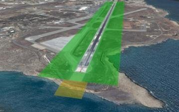 Sicherheitsbewertungen von nicht EASA/ICAO-konformen Start- und Landebahnstreifen