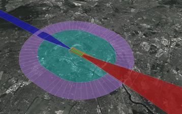 Mapping of Obstacle Limitation Surfaces (OLS) and infringements