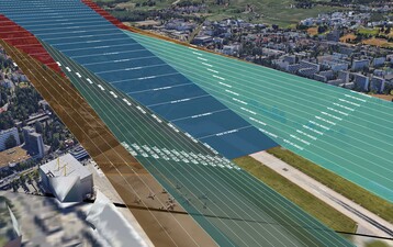 Obstacle Free Surfaces (OFS) Obstacle Free Surfaces (OFS)