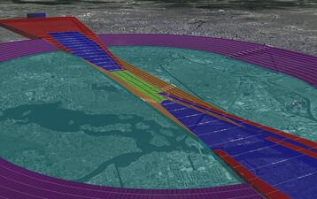 Einführung in Hindernisbegrenzungsflächen (Obstacle Limitation Surfaces - OLS)