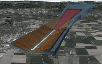 Neue Hindernisbegrenzungsflächen:  Obstacle Free Surfaces und Obstacle Evaluation Surfaces