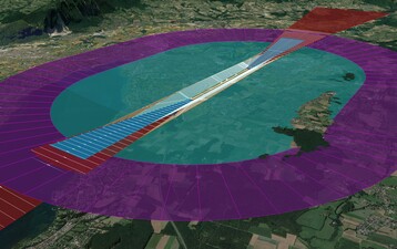 Obstacle Limitation Surfaces (OLS): Einführung in aktuelle und zukünftige Hindernisbegrenzungsflächen