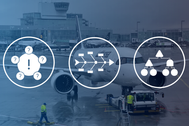 Root Cause Analysis for Aerodrome Operations