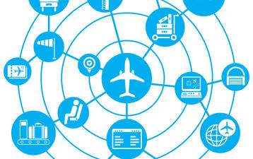 Introduction to Airport Operations